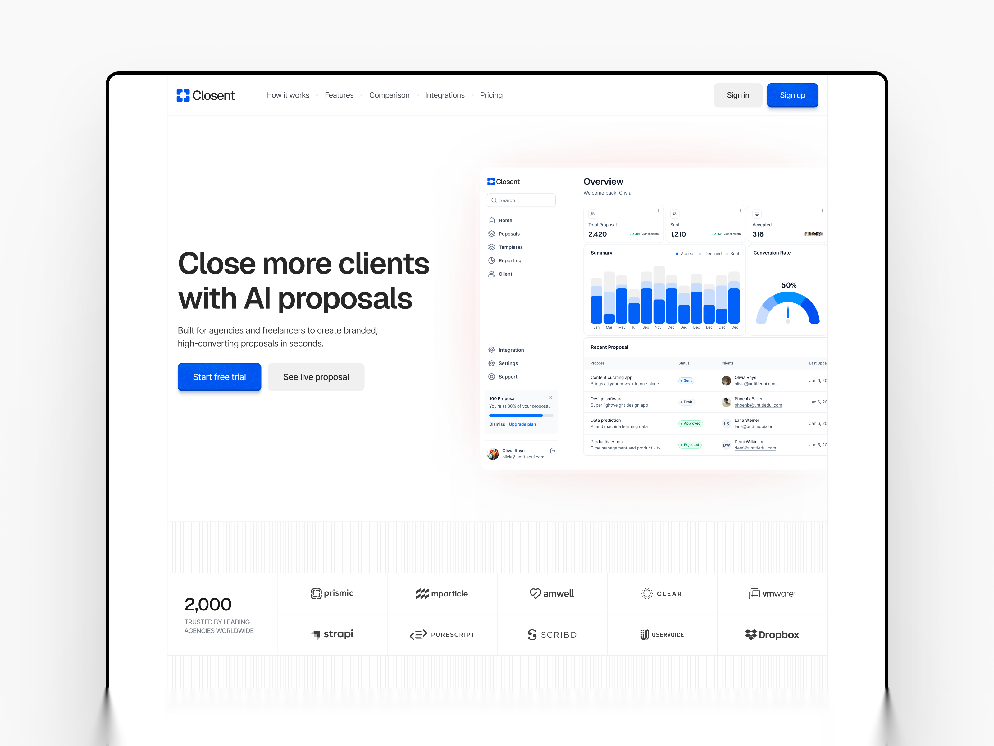 Closent — Free Website Template for Framer