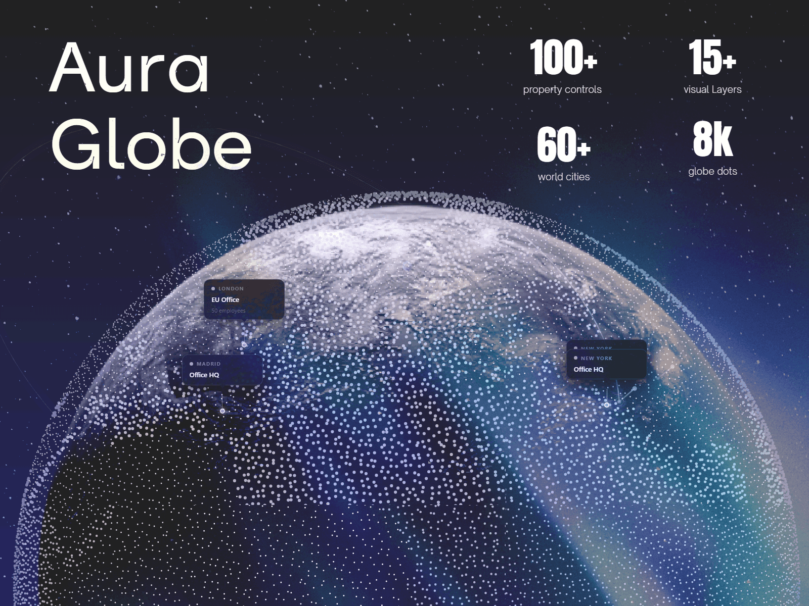 Aura 3D Globe Pro