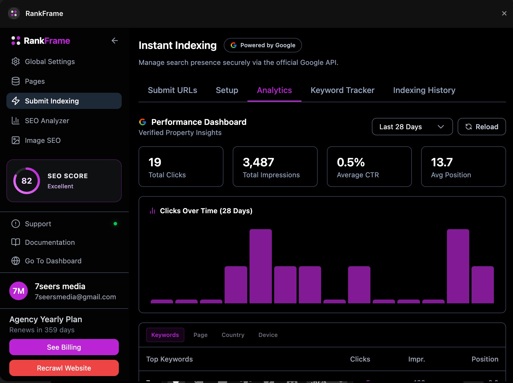 Keyword Position Tracker