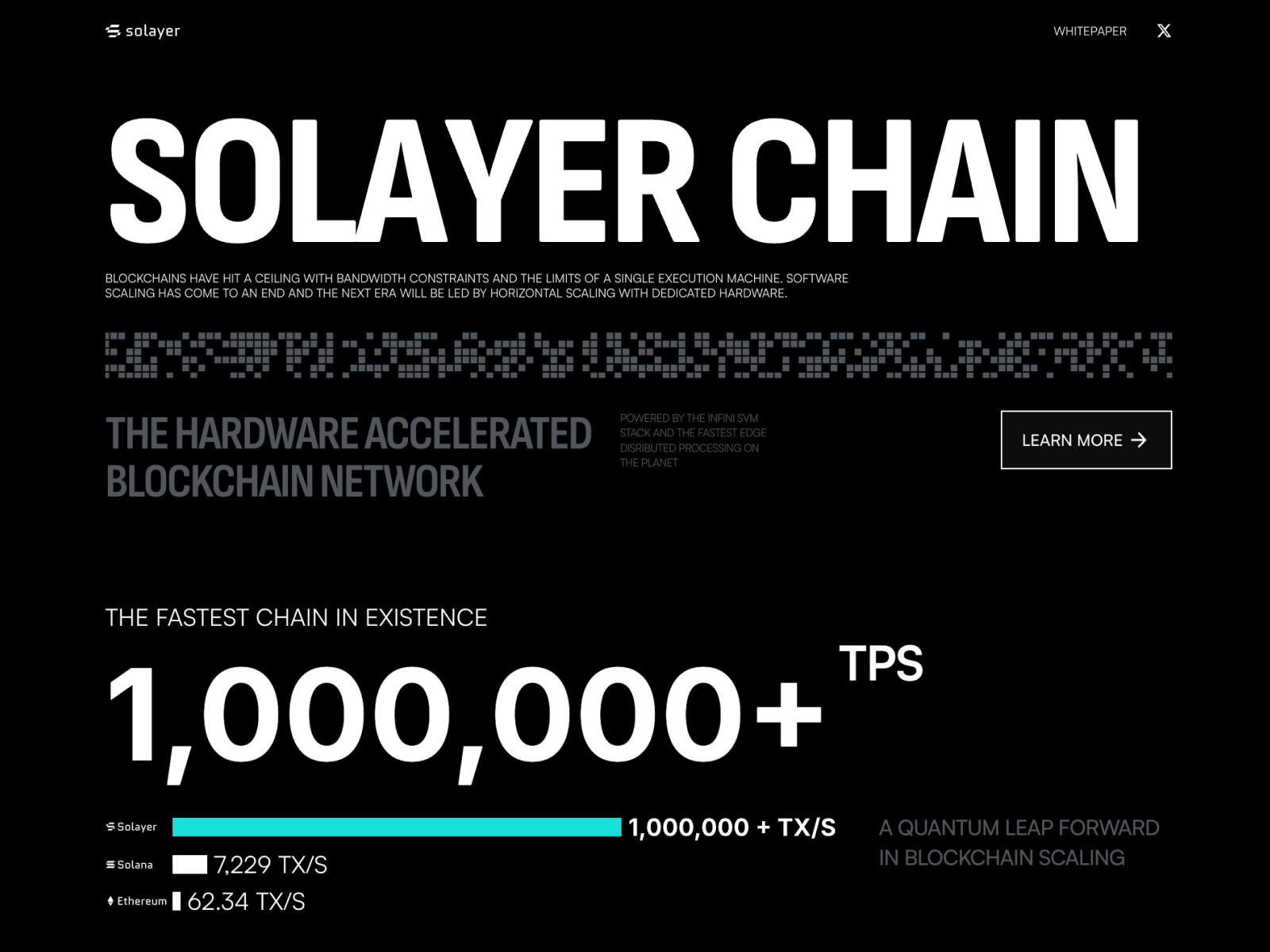 Framer Gallery: Solayer Chain