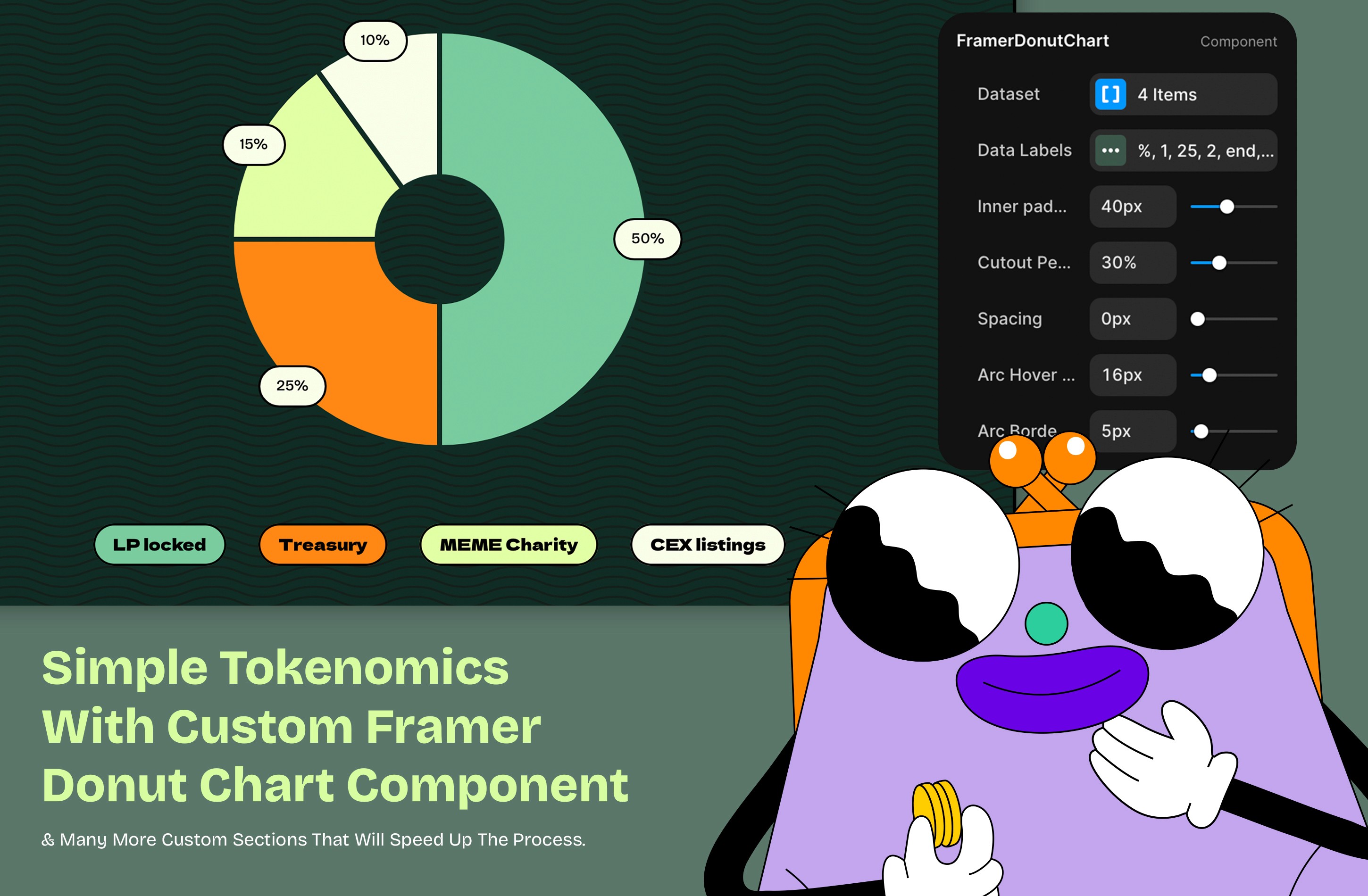 Memecoin: Responsive Landing Page Website Template by Martin Hoffelder —  Framer Marketplace