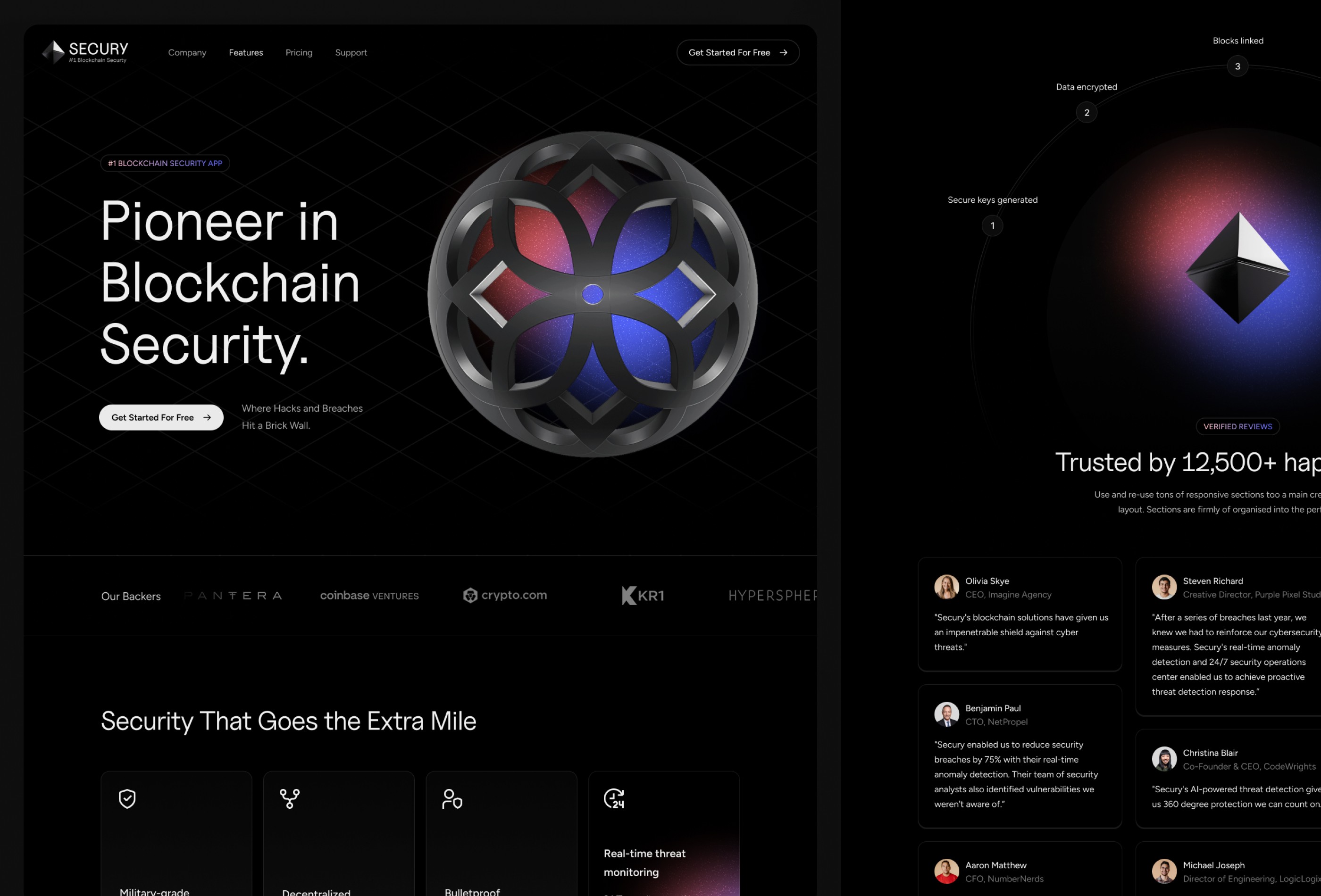 Secury Website Template