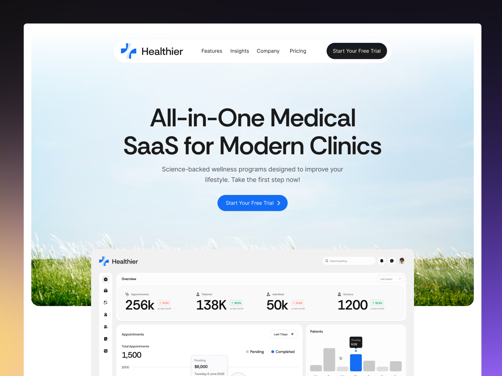 现代专业 SaaS 产品官网设计灵感，医疗健康、SaaS Framer 网站模板封面图