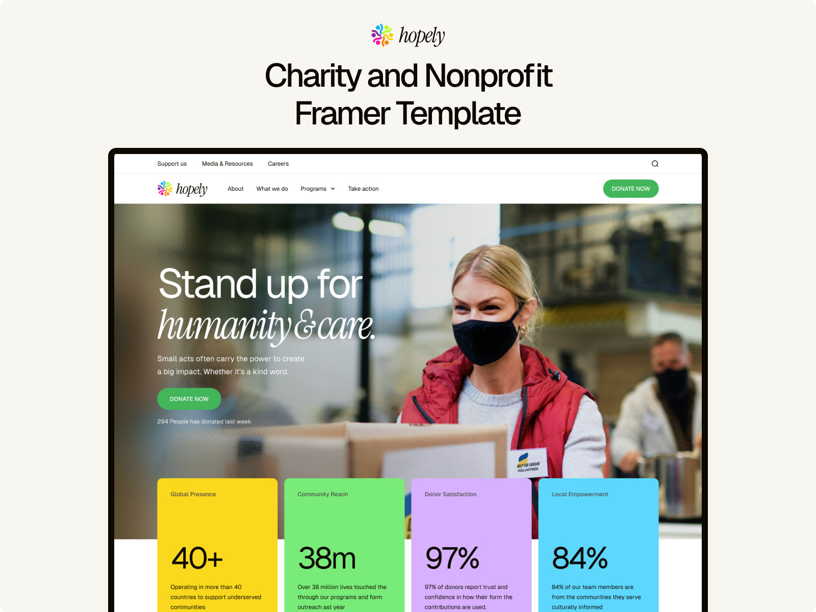 极简现代网站设计灵感，博客内容、非营利组织 Framer 网站模板封面图