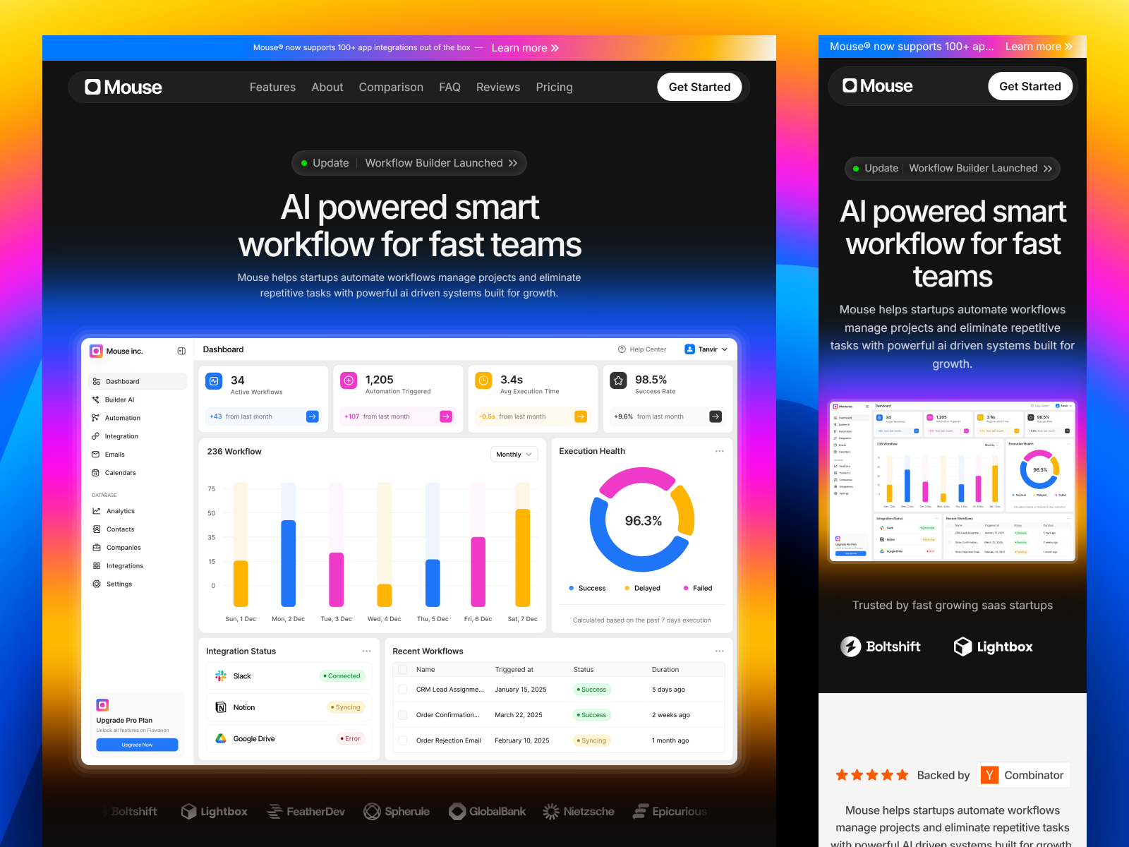 Mouse: Responsive SaaS Website Template by Tanvir — Framer Marketplace