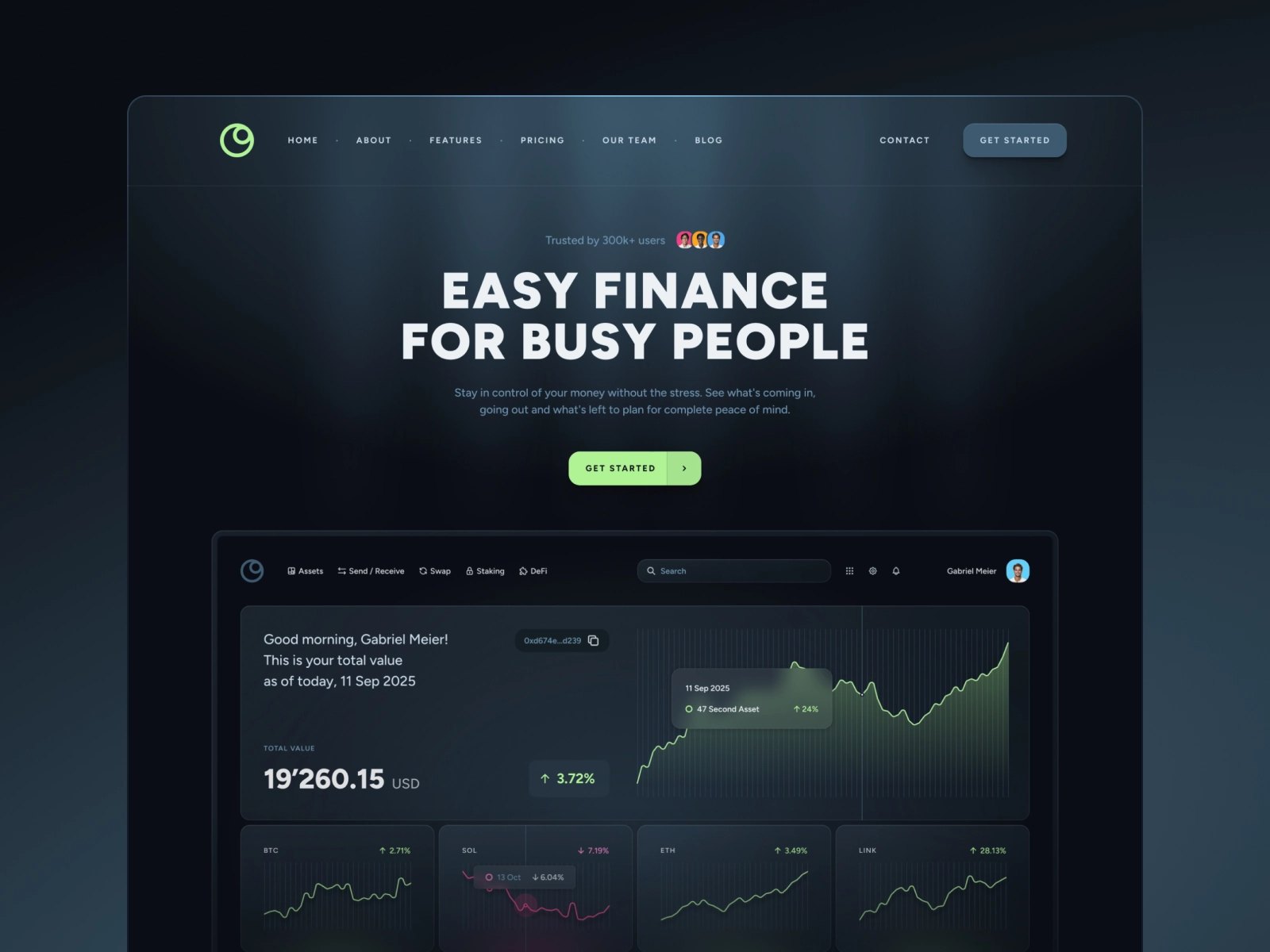 Noiro by Yolk Templates - Uncategorized design asset by framer