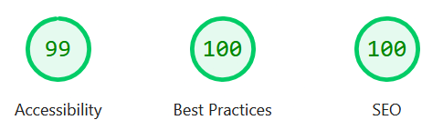 99/100 Accessibility · 100/100 Best Practices · 100/100 SEO on Google Lighthouse