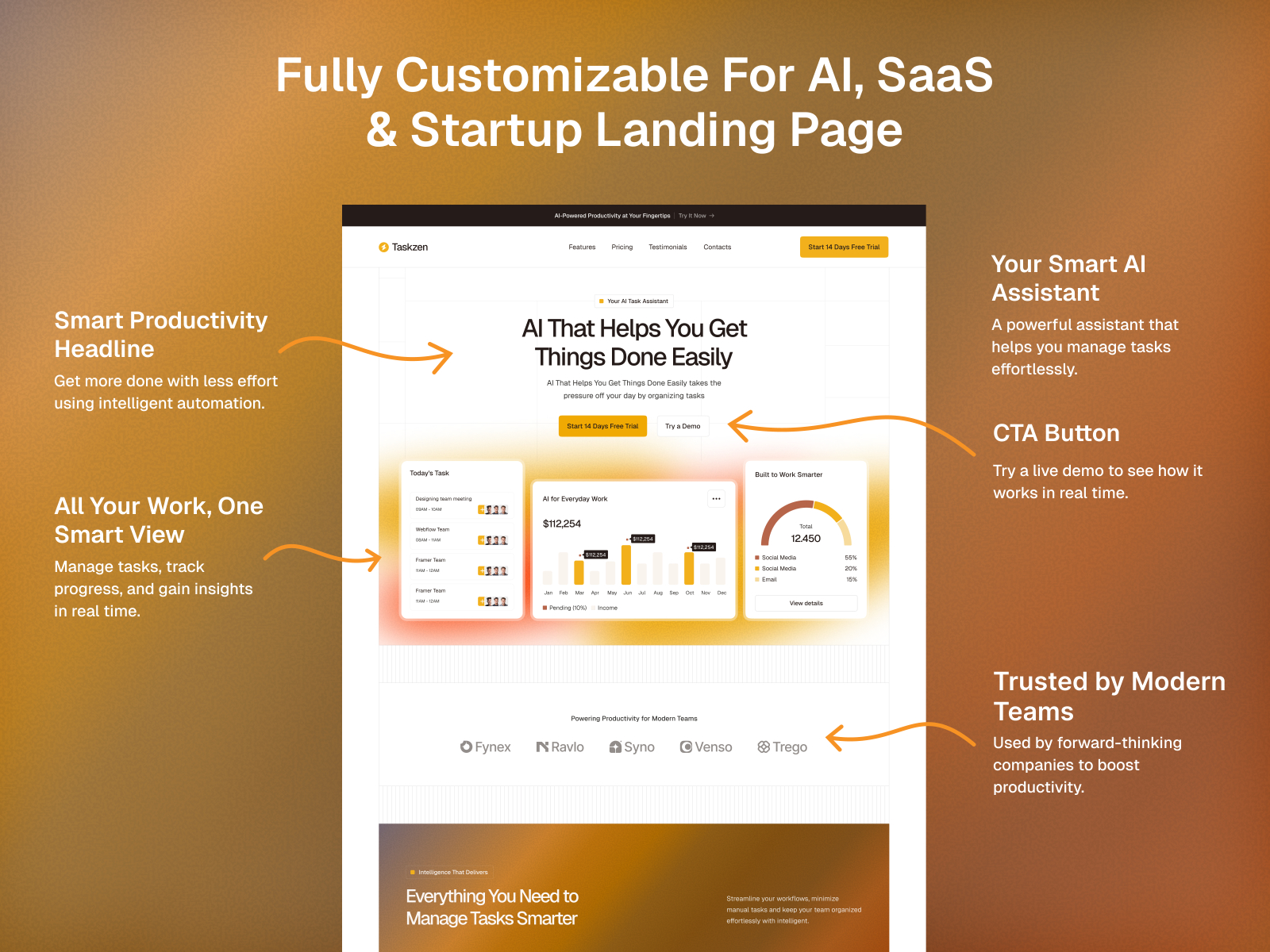 现代专业 SaaS 产品官网设计灵感，人工智能、SaaS Framer 网站模板详情图 2