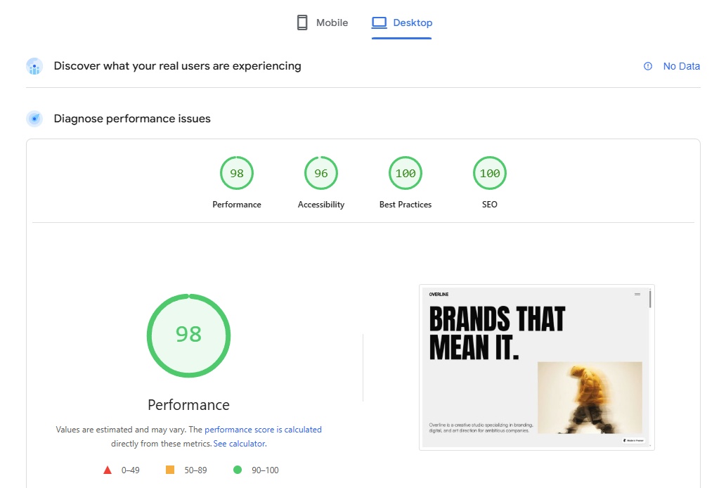 Pagespeed insights performance