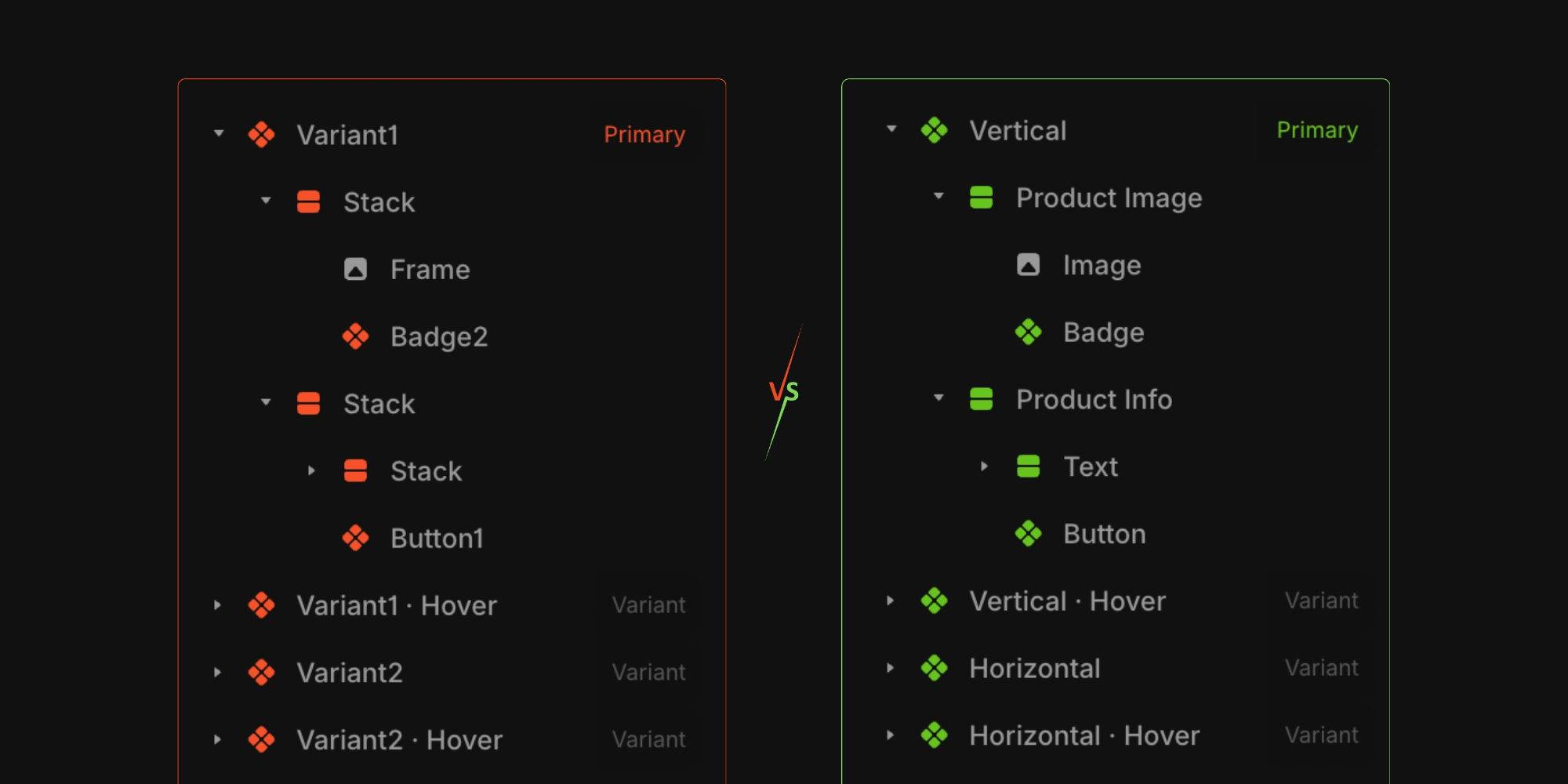 Bad vs. Good layers naming example