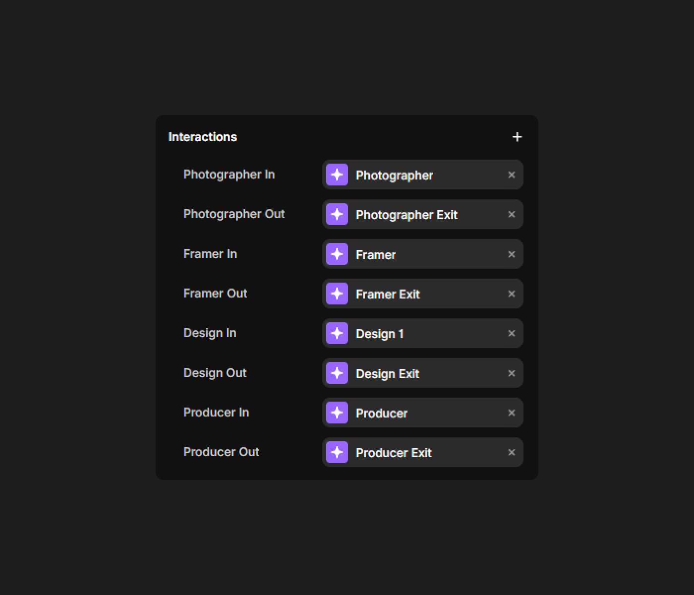 Catching all events at higher level